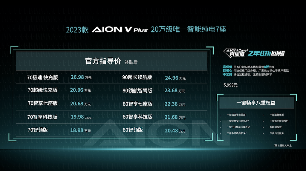 20万级智能纯电7座  2023款AION V Plus上市