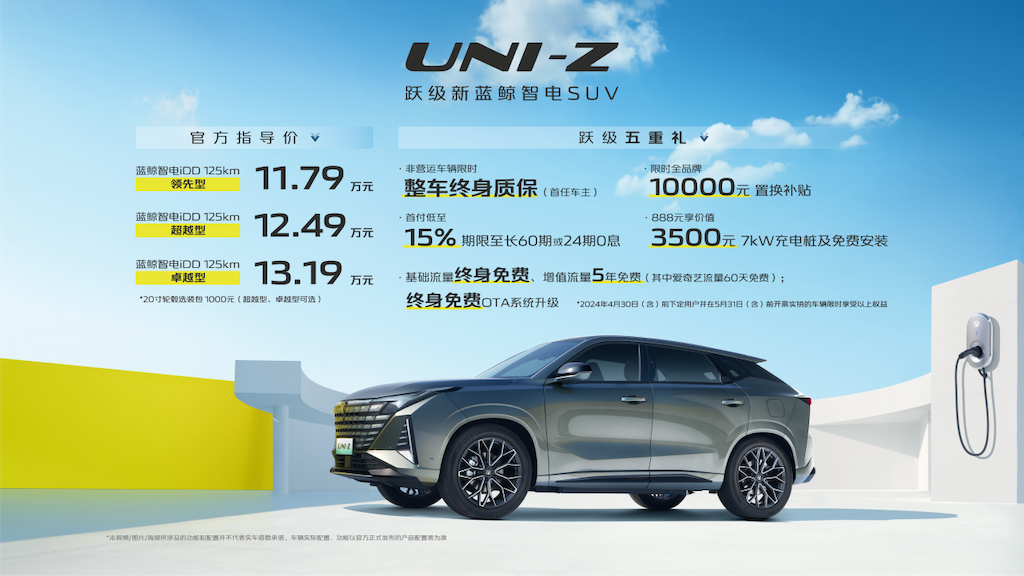 全系标配L2级智驾系统 长安UNI-Z正式上市 11.79万元起