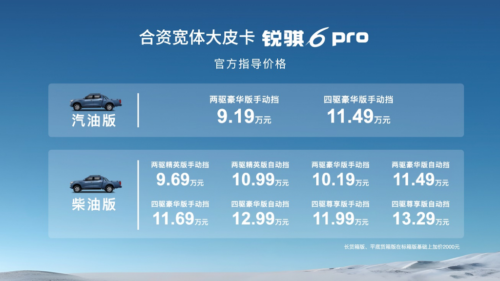 实力满载 动力澎湃 郑州日产锐骐6 pro硬控来袭 9.19万起售