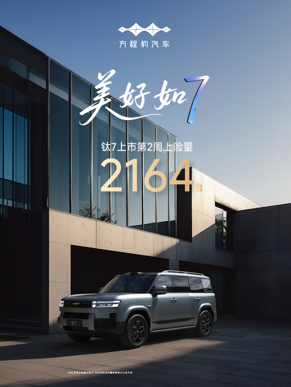 方程豹品牌豹力全开：爆款钛7钛3双子星均入榜周销量TOP3