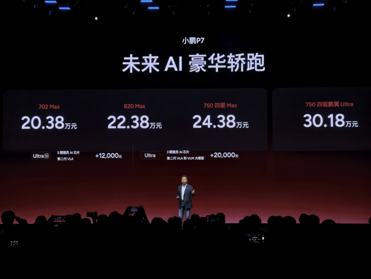 爱P7的鹏友们，小鹏P7新色+第二代VLA来了！售价20.38万元起