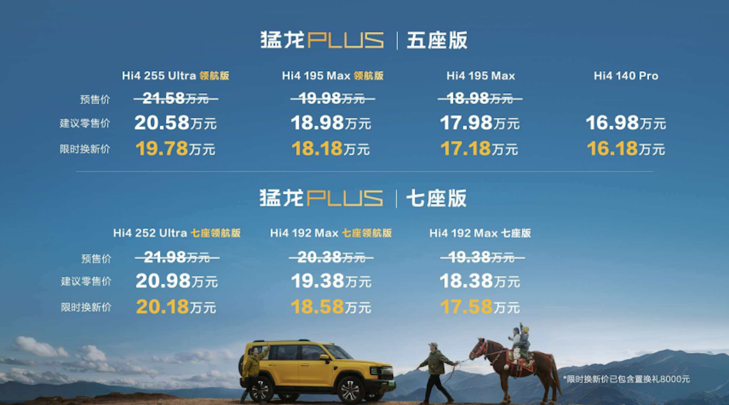 长城猛龙PLUS上市16.18万起重构家庭出行标杆